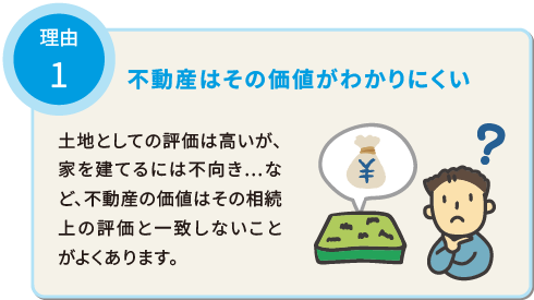 不動産はその価値がわかりにくい